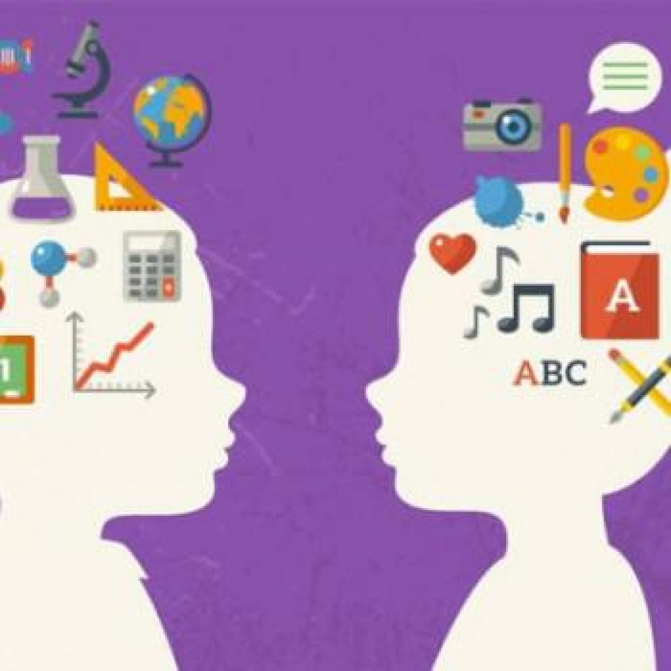 NEUROPSICOLOGIA E APRENDIZAGEM